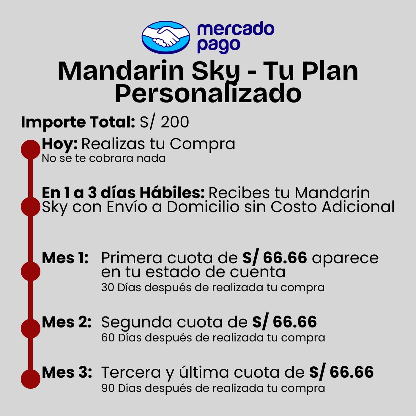Armanf Odyssey Mandarin Sky
